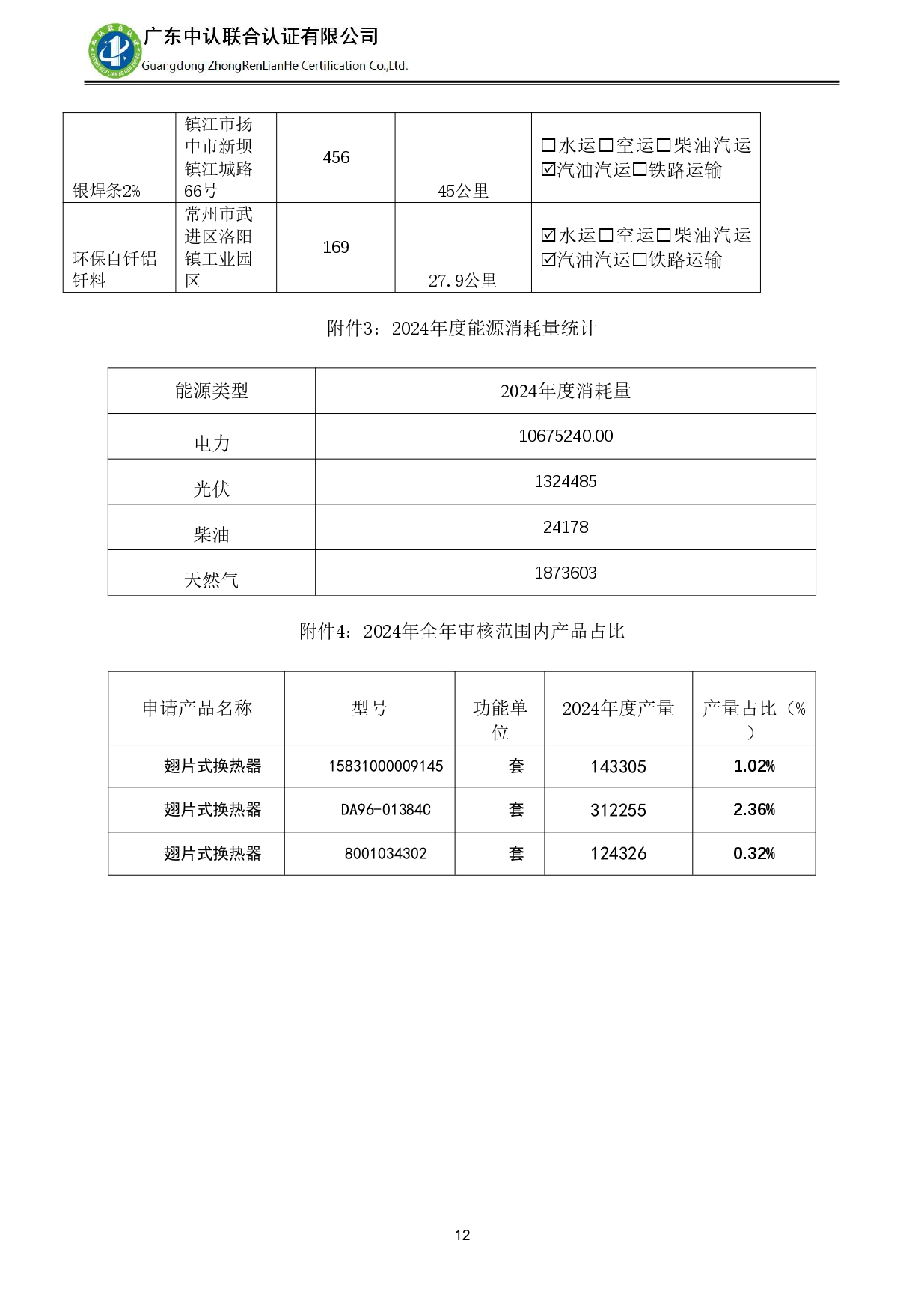 TZJ-2024年度產(chǎn)品碳足跡報告_page-0016.jpg
