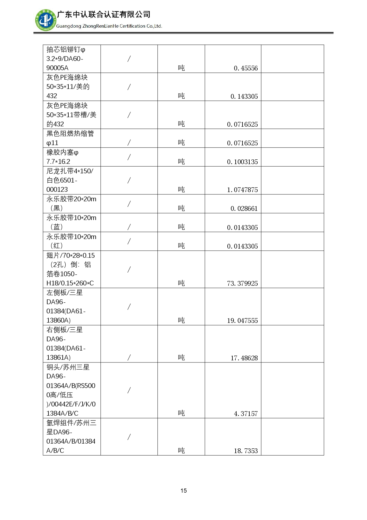 TZJ-2024年度產(chǎn)品碳足跡報告_page-0019.jpg