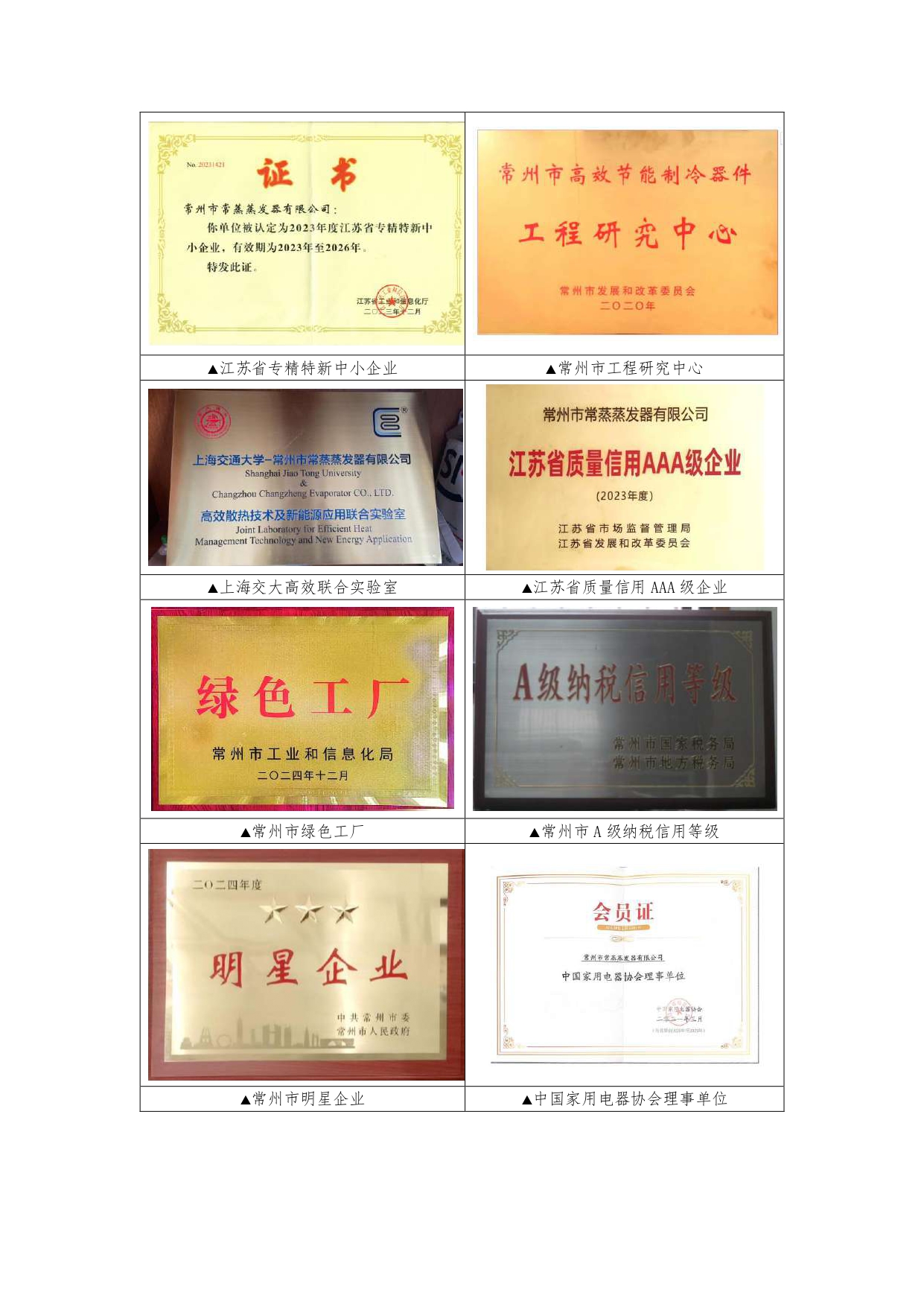 社會責(zé)任報(bào)告_page-0006.jpg