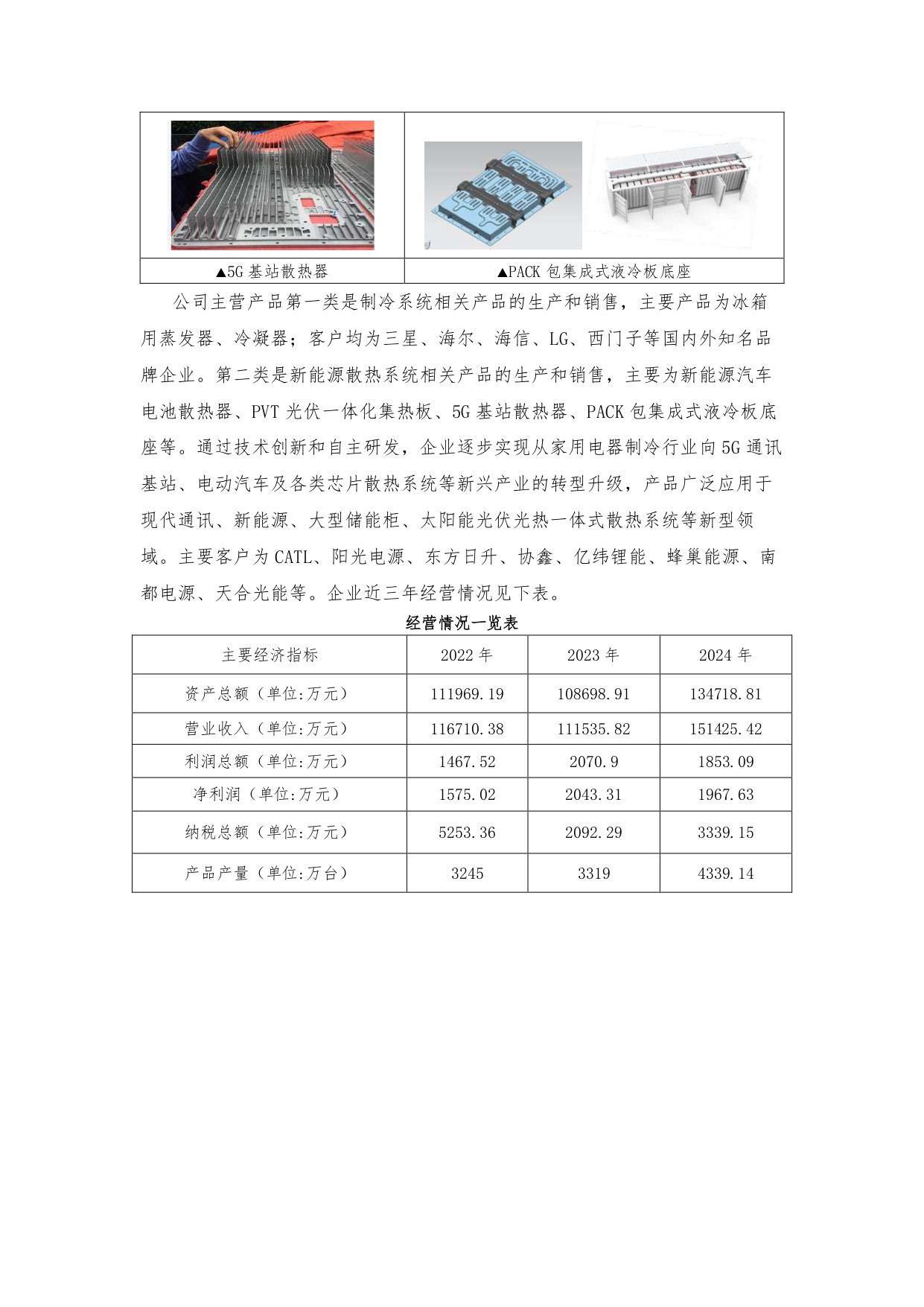 社會責(zé)任報(bào)告_page-0008.jpg