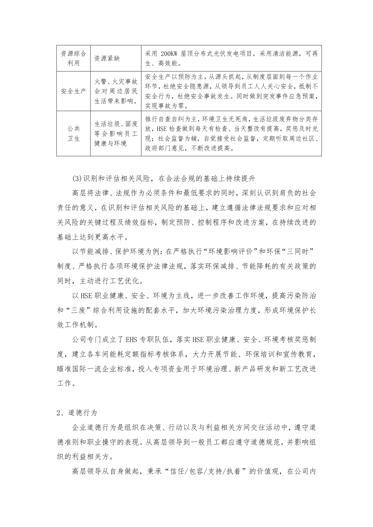 社會責(zé)任報(bào)告_page-0017.jpg